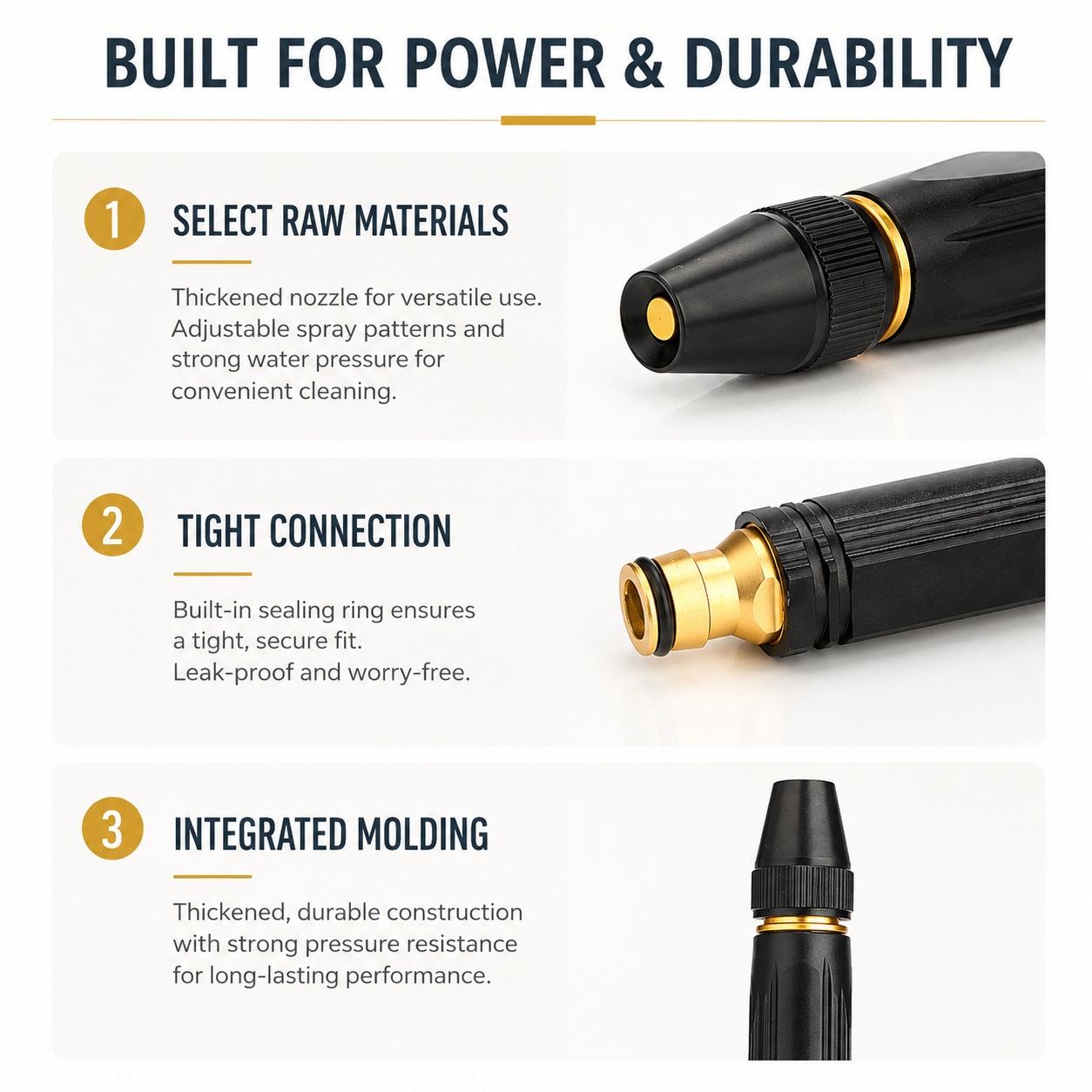 PowerJet™ Hose Nozzle Set