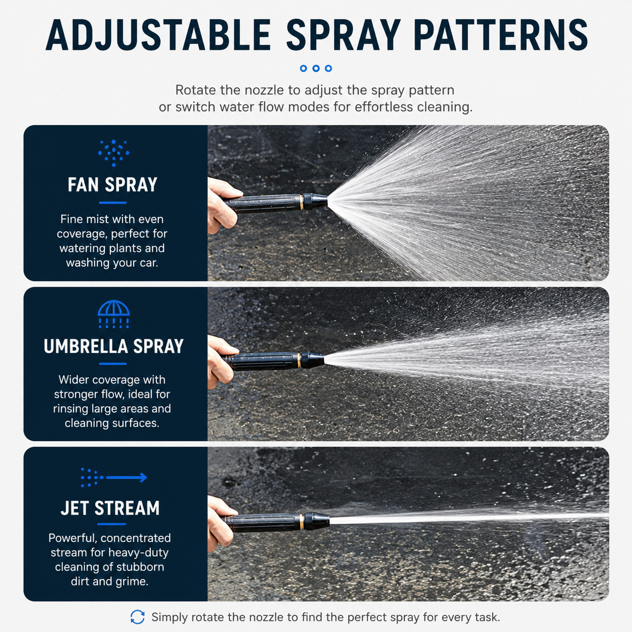 PowerJet™ Hose Nozzle Set
