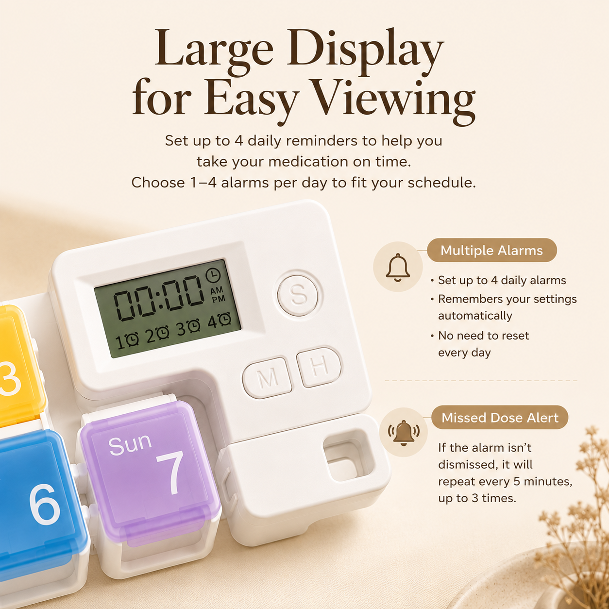 MediTime™ Smart Pill Box