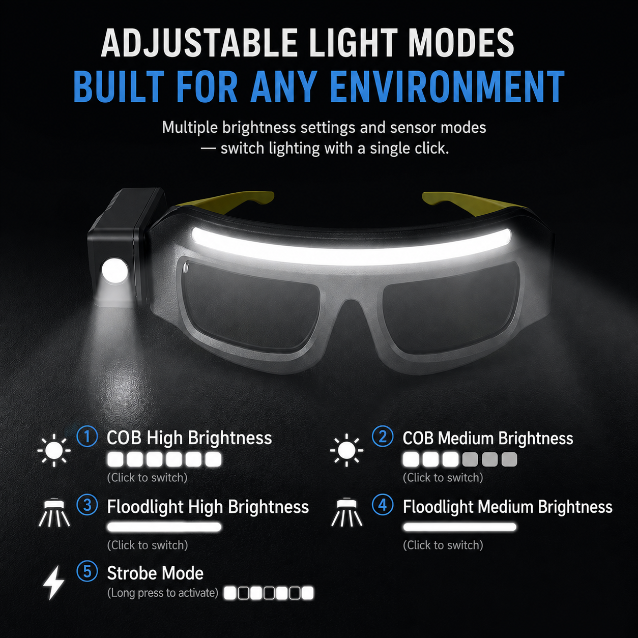 Haylo™ Hands-Free Light Glasses