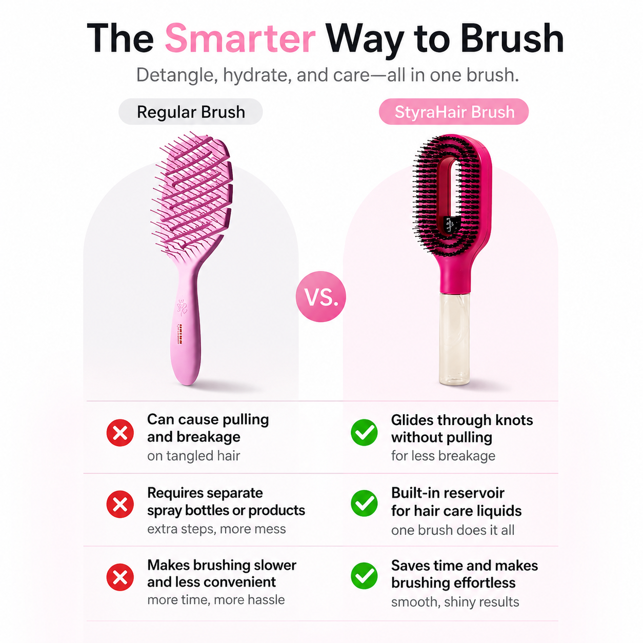 Smooth & Shine Comb (Buy 2 Get 1 FREE)