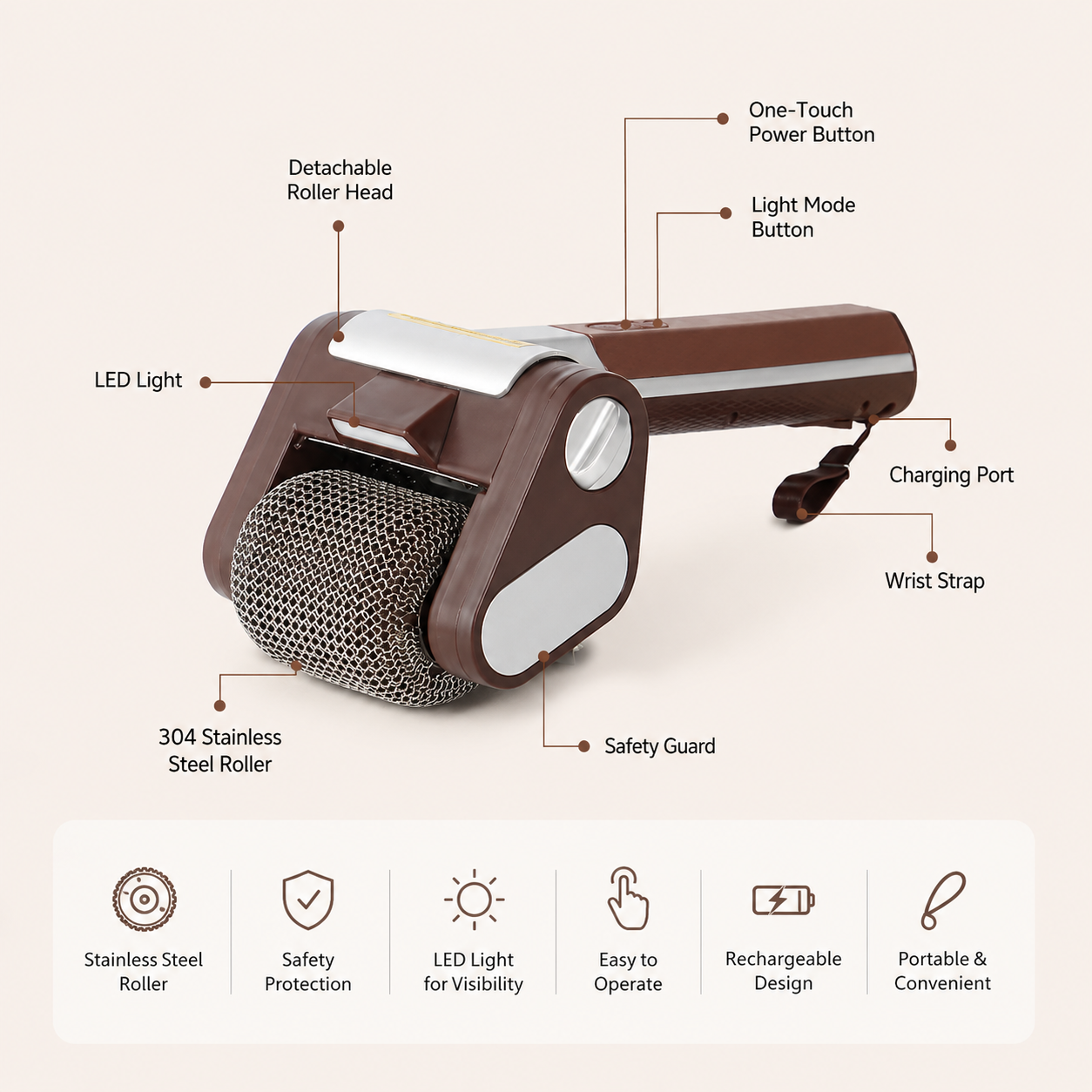 Electric Grill Cleaning Brush